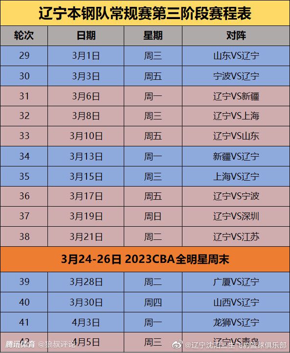 如果喀麦隆一路晋级杀入决赛，那么这意味着奥纳纳将会缺阵六场比赛。